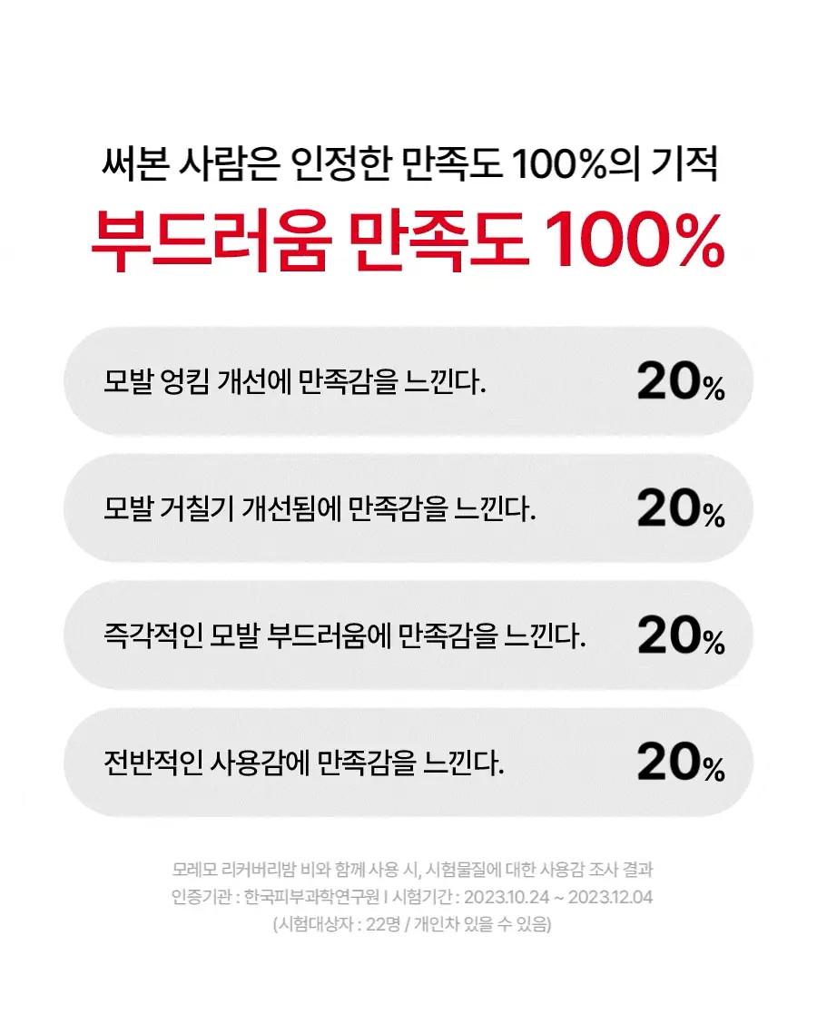 [챠미키티 에디션][손상케어] 모레모 미라클 2X 트리트먼트 475ml 기획 4종 상세페이지 90